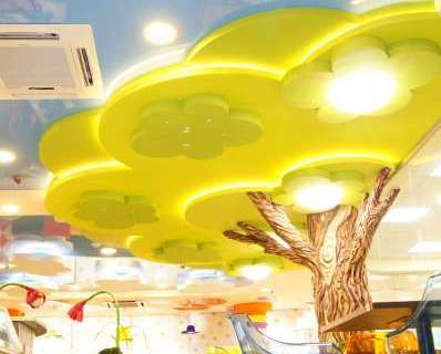 идея многоуровневого потолка с подсветкой