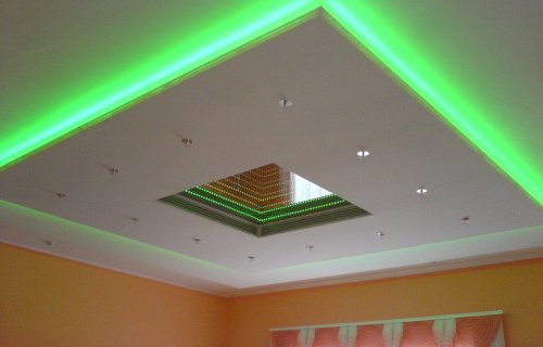 многоуровневый потолок с подсветкой из гипсокартона